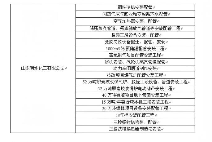明水化工安裝工程